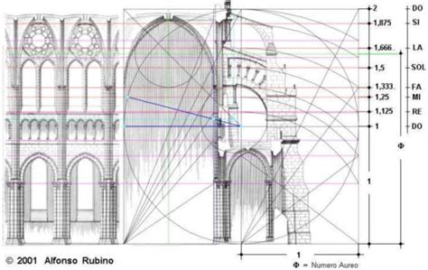 ¿La Catedral? Una obra maestra de la arquitectura geométrica en movimiento!